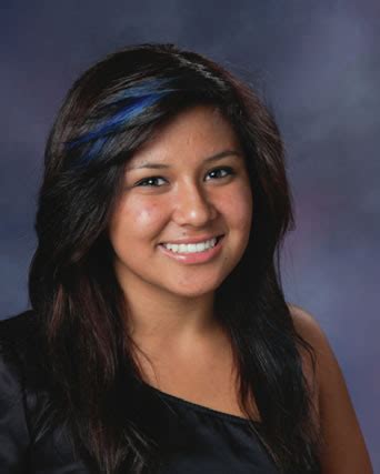 Nani Ramirez OnlyFans channel