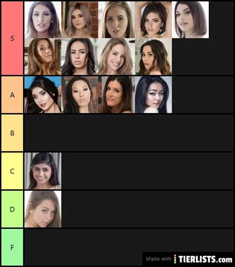 Preview 1 of Pornstar Tier List Leam Porn