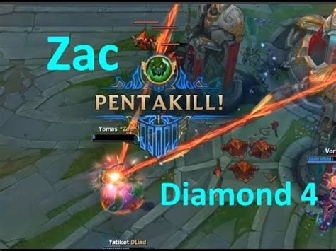 Zac Diamond OnlyFans channel