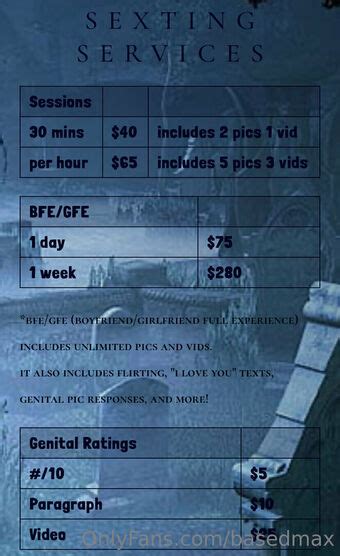 Basedmax leaks OnlyFans channel