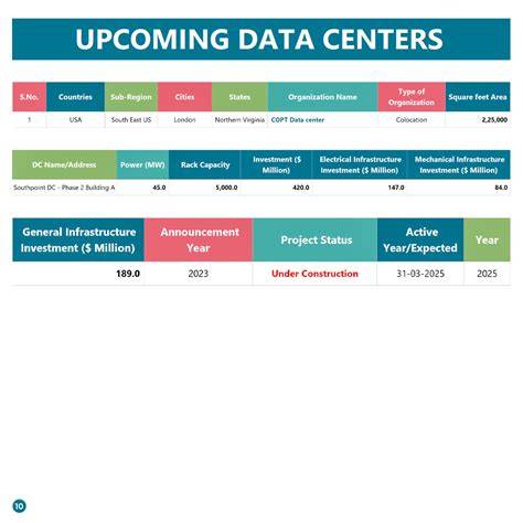 Data 18 upcoming OnlyFans channel