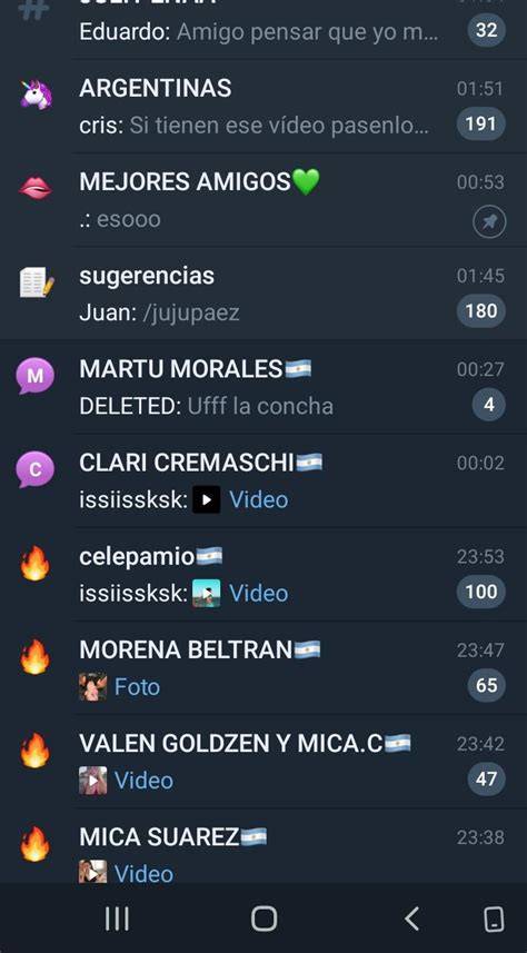 Shuuliax telegram OnlyFans channel