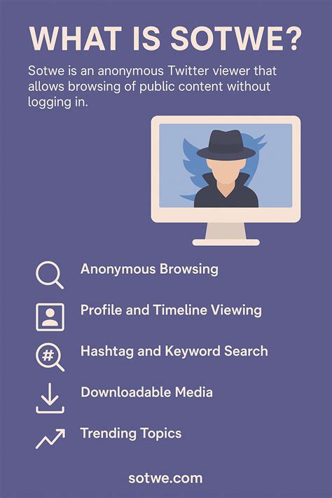 Sotwe blobcg OnlyFans channel