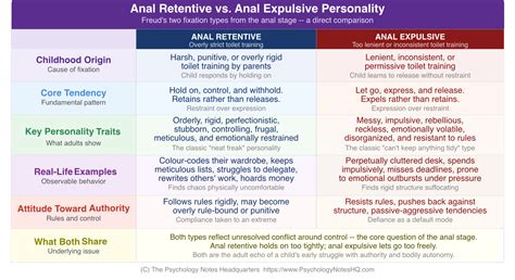Yourfavbxtch anal content