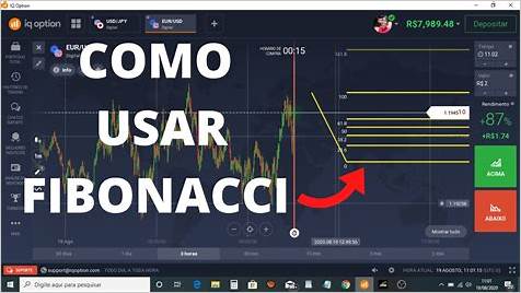 Aprendendo Fibonacci: Como Dominar as Opções Binárias com Análise Técnica no Mercado Financeiro Brasileiro