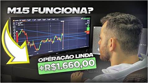 Como configurar operação automática em opções binárias: um guia prático para investidores brasileiros