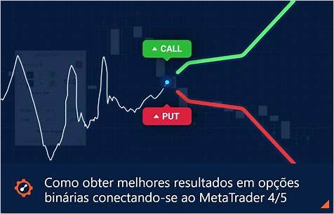 Como tirar o melhor proveito do trading de opções binárias com o Metatrader: estratégias e dicas para o sucesso - Trading de opções binárias com o Metatrader