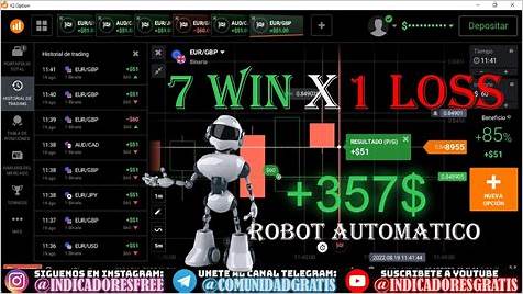 Desbloqueie o Poder do Robot para Opciones Binarias da IQ Option: Um Guia Completo para Iniciantes e Profissionais - Aumente seus Lucros e Minimize seus Riscos com a Ferramenta Automatizada da IQ Option