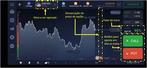 Descubra o Poder do Altrade Forex e Opções Binárias: Um Guia Completo para Investidores Brasileiros