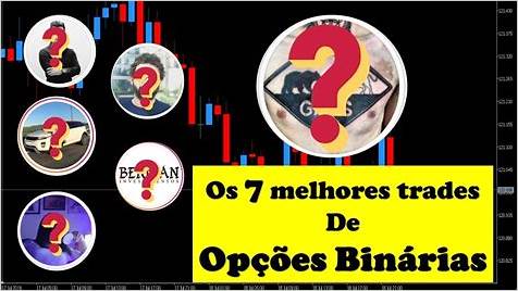 Descubra os Melhores Testemunhos de Opções Binárias Confiáveis no Brasil