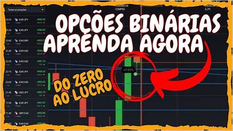 Desvendando a Realidade sobre Opções Binárias: O Guia Definitivo para Investidores Brasileiros