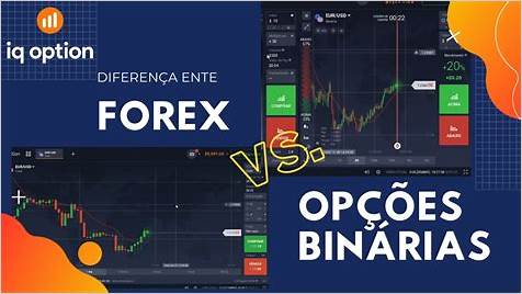 Diferença entre Opções Binárias e Forex: Qual é a Melhor Opção para Investir?