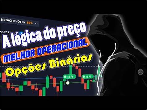 Domine a Lógica do Preço das Opções Binárias: Estratégias de Investimento para o Sucesso - Aprenda a Investir com Confiança