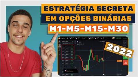 Domine a Zona de M5 e M15 com Opções Binárias: A Estratégia Mais Eficaz para o Sucesso no Trading - Estratégias de Trading com Opções Binárias