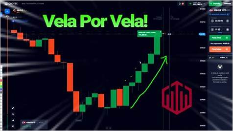 Domine o Mercado de Opções Binárias com Tempos de Vela: A Melhor Opção para Investidores Brasileiros - Guia Completo
