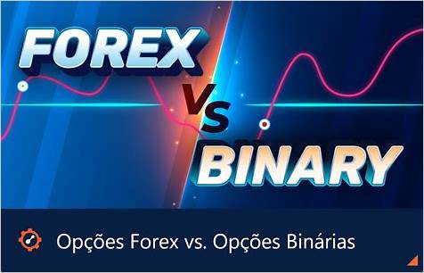 Forex vs Opções Binarias: Uma Análise Comparativa das Duas Opções de Comércio - Comércio de Forex vs Opções Binarias - Qual é a Melhor Opção para os Investidores?
