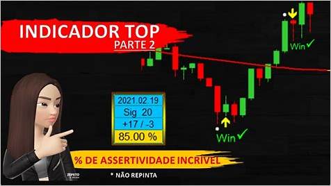 Indicador Opções Binárias 2024: A Melhor Opção para Investidores Brasileiros - Melhores Ferramentas de Trading para Investidores Brasileiros