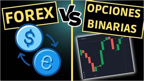 Opciones Binarias vs Forex: ¿Cuál es la Mejor Opción para Invertir y Maximizar tus Ganancias?