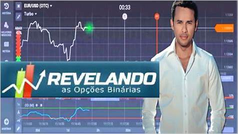 Revolutionize Your Financial Future com Curso Revelando Opções Binárias 4.0: A Guia Completa de Opções Binárias para Brasileiros