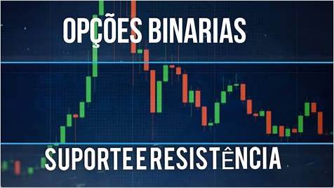 Sinais de Opções Binárias para Iniciantes no Brasil: Análise do Binary Options Watchdog