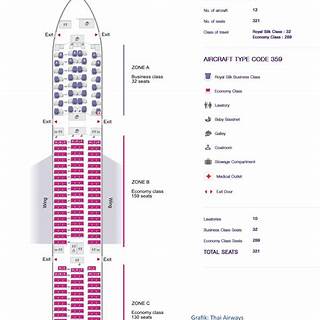 A350 900 Sitzplätze