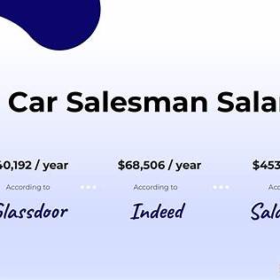 Salaries For Car Salesman