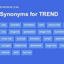 Ways Synonym