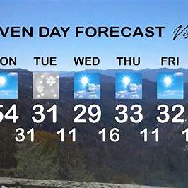 Weather Pigeon Forge Tn 15 Day