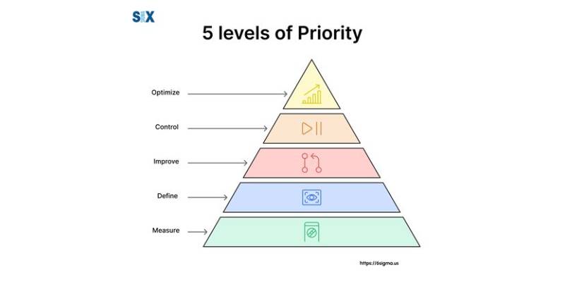 The Comprehensive Can Priority Line Tracking Handbook
