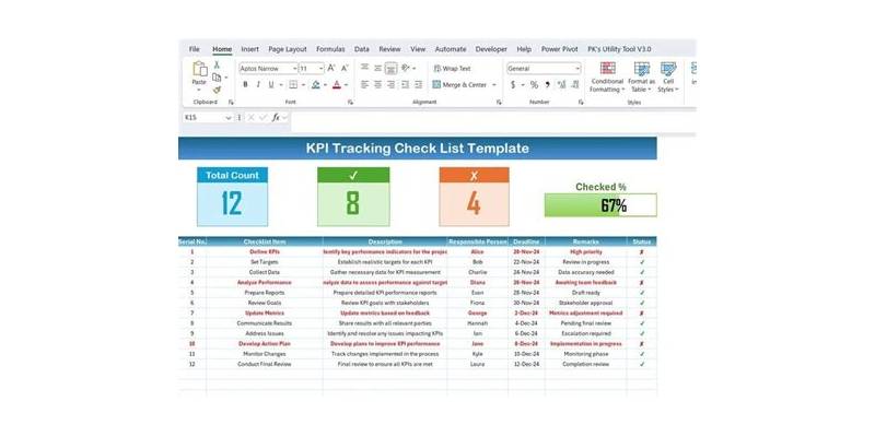 Check Tracking Key Takeaways and Learnings