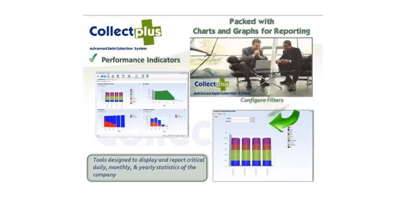 How Do Collectplus Tracking Solutions Work