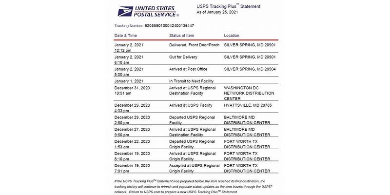 How Can You Overcome Obstacles in How Many Numbers In Usps Tracking