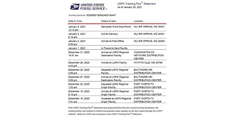 How How Many Numbers In Usps Tracking Can Transform Your Life