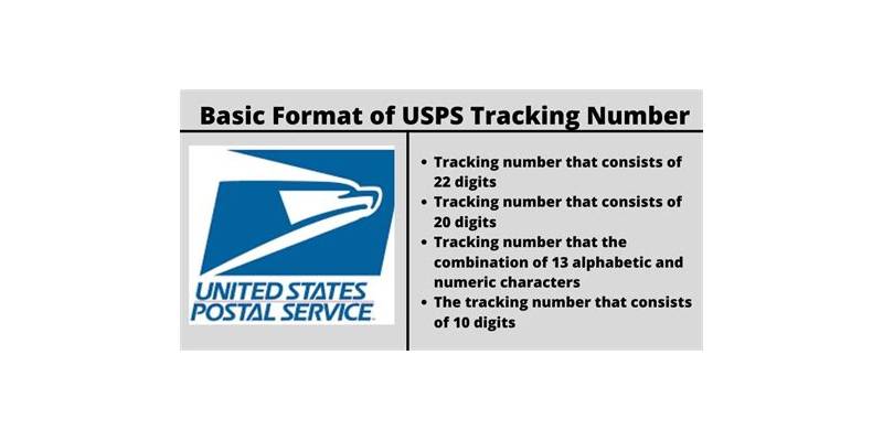 The How Many Numbers In Usps Tracking Guidebook for 2026