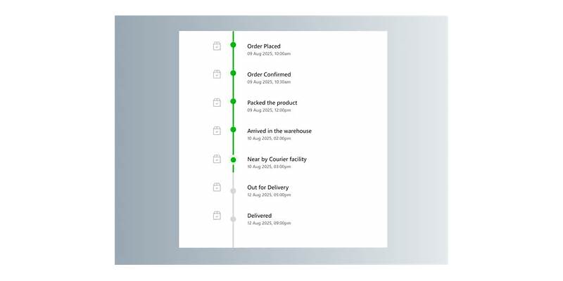 What Makes How To Track Order Unique