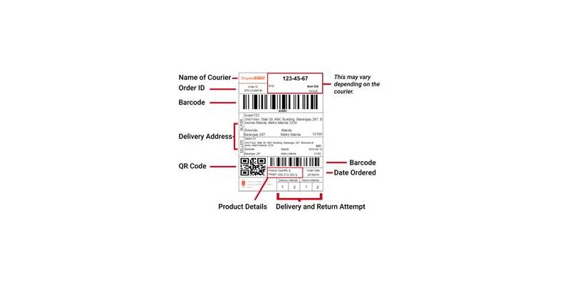 How to Unlock the Full Potential of How To Use Tracking Number