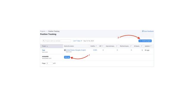 What Are the Essential Tools for In Tracking