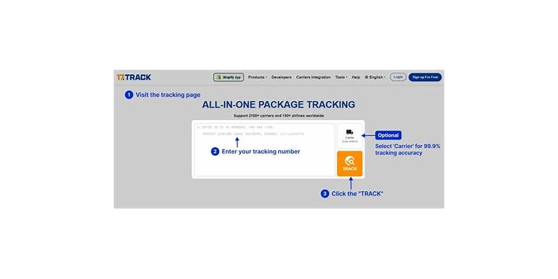 The Basics of Parcel Tracking Number