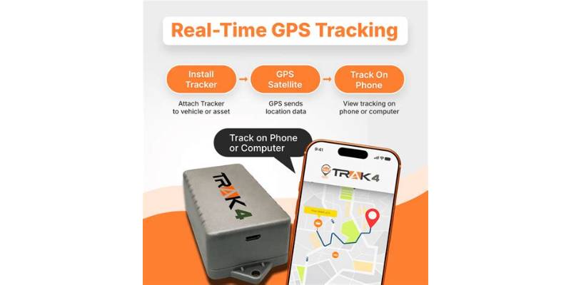 What Are the Long-term Effects of Parcle Tracking