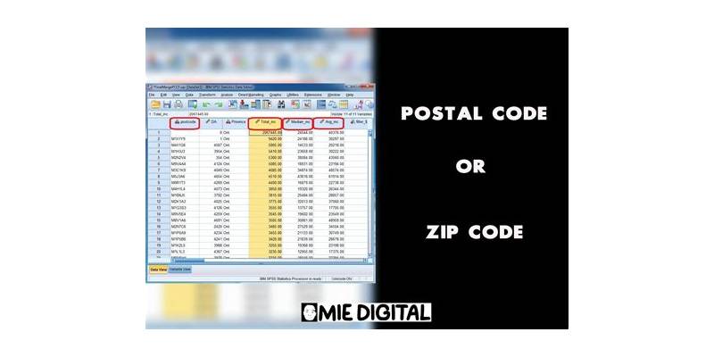 Postal Code Tracking Innovations Changing the Game