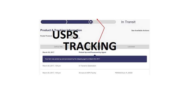 Priority Mail With Tracking Explained