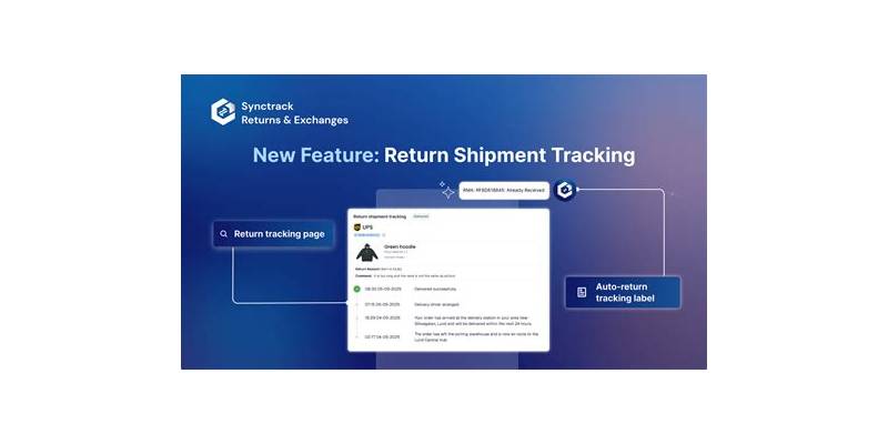 How to Improve Your Skills in Return Tracking