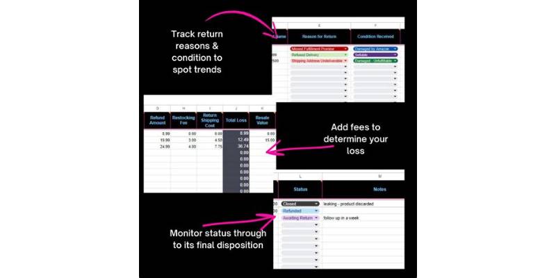 What You Should Look for in Return Tracking