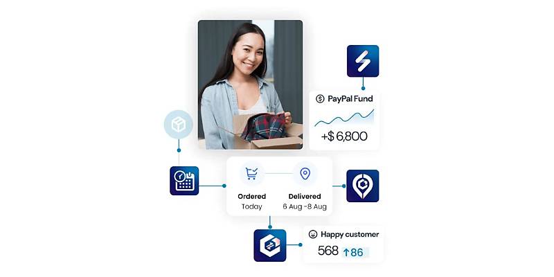 Sprinter Shipping Tracking for Beginners and Experts Alike