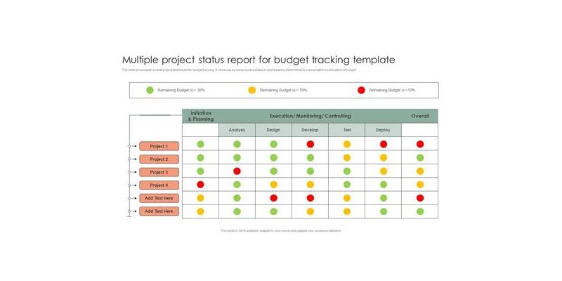 The Best Status Tracking Approaches for 2026