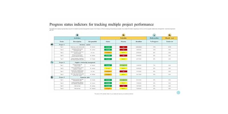 Status Tracking Insider Secrets