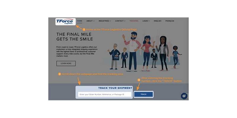 Tforce Tracking Trends You Need to Know
