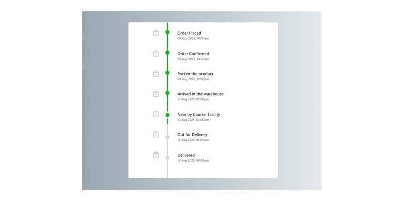 Get Ahead with Tracking Tracking Tracking in 2026