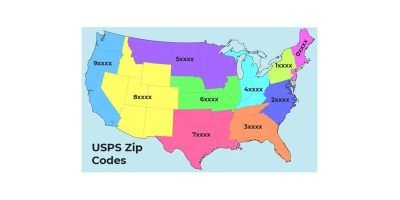 What Makes Usps Zip Code Tracking Unique