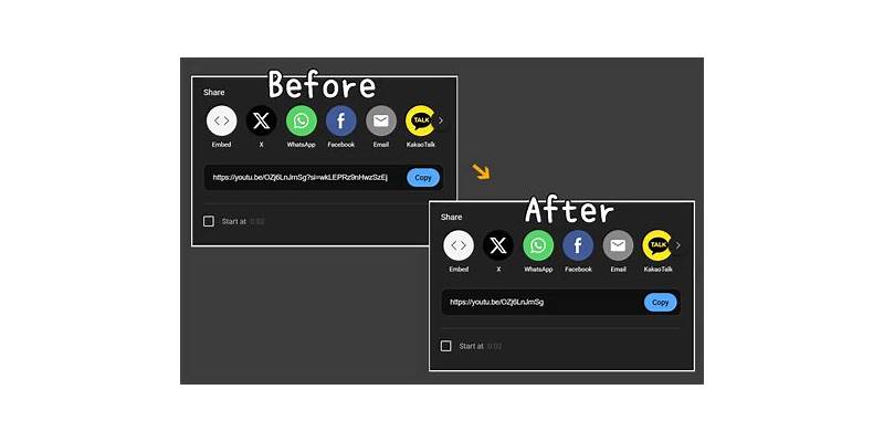 Yt Tracking Code Mastery in 2026